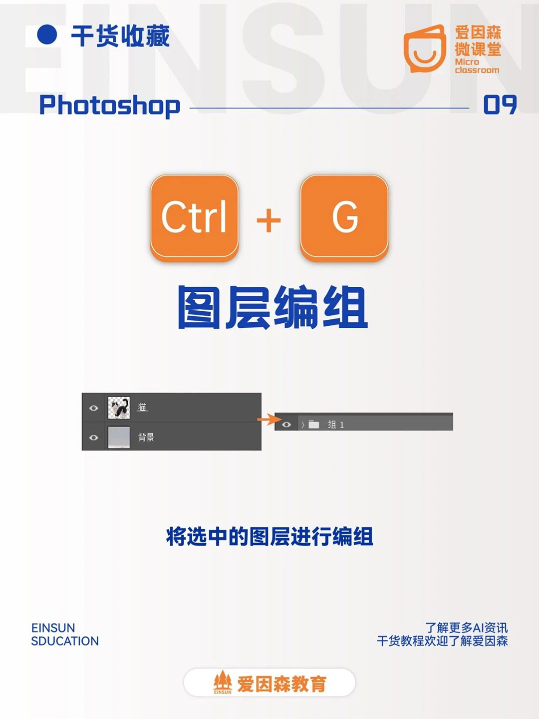 ������PS����Ч�ʣ��@Щ�M(j��n)�A����I�������