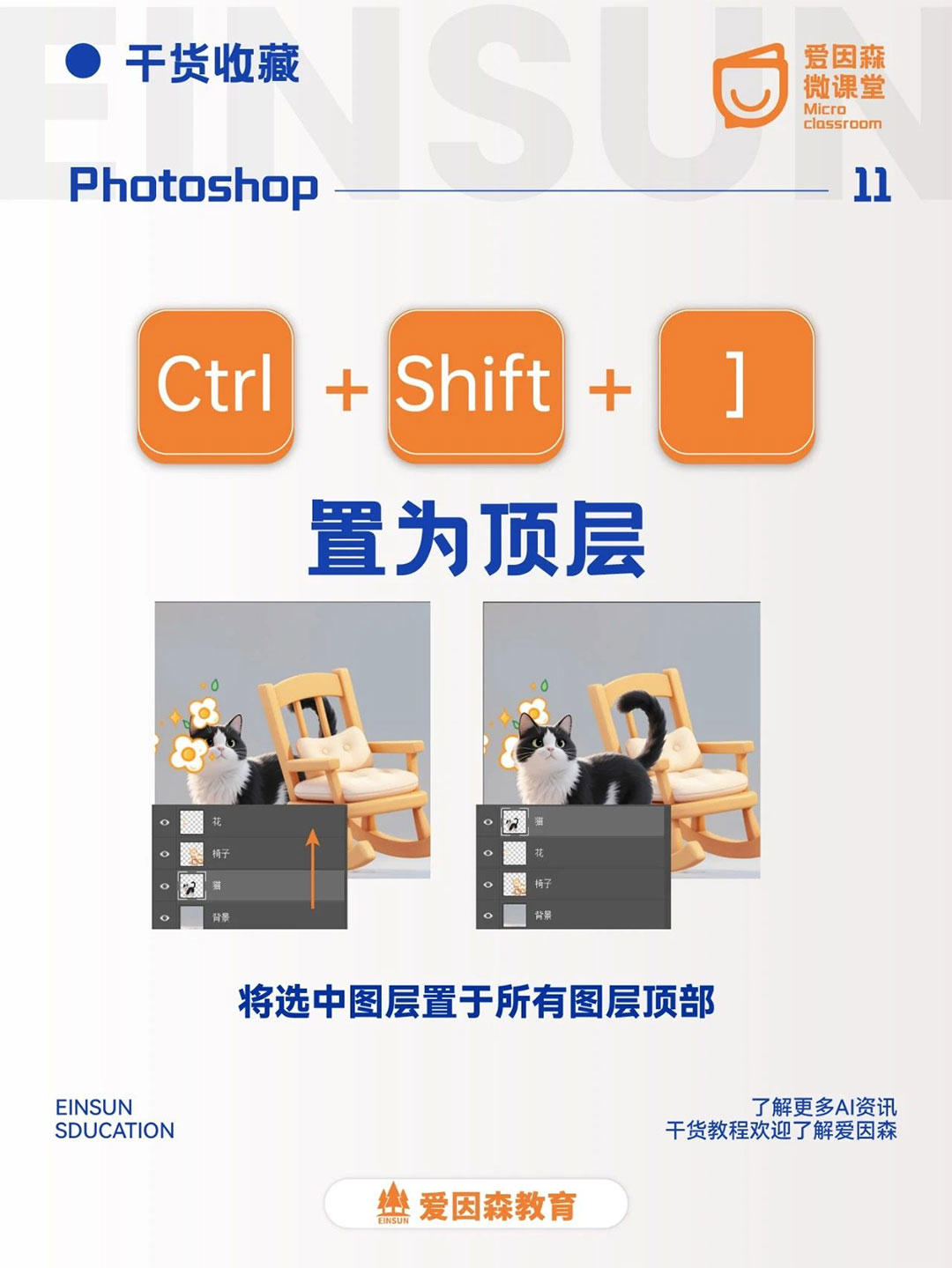 ������PS����Ч�ʣ��@Щ�M(j��n)�A����I�������