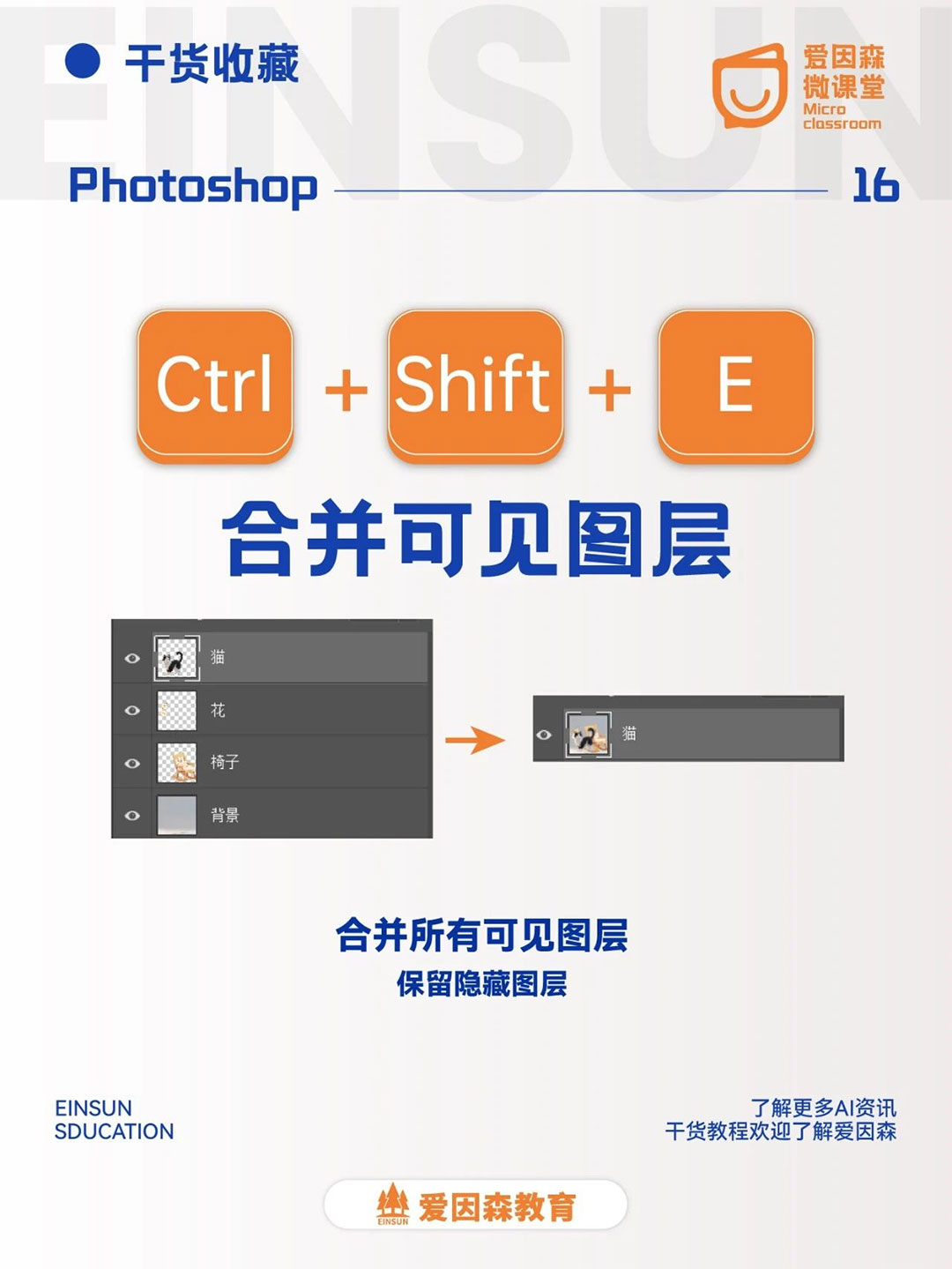 ������PS����Ч�ʣ��@Щ�M(j��n)�A����I�������