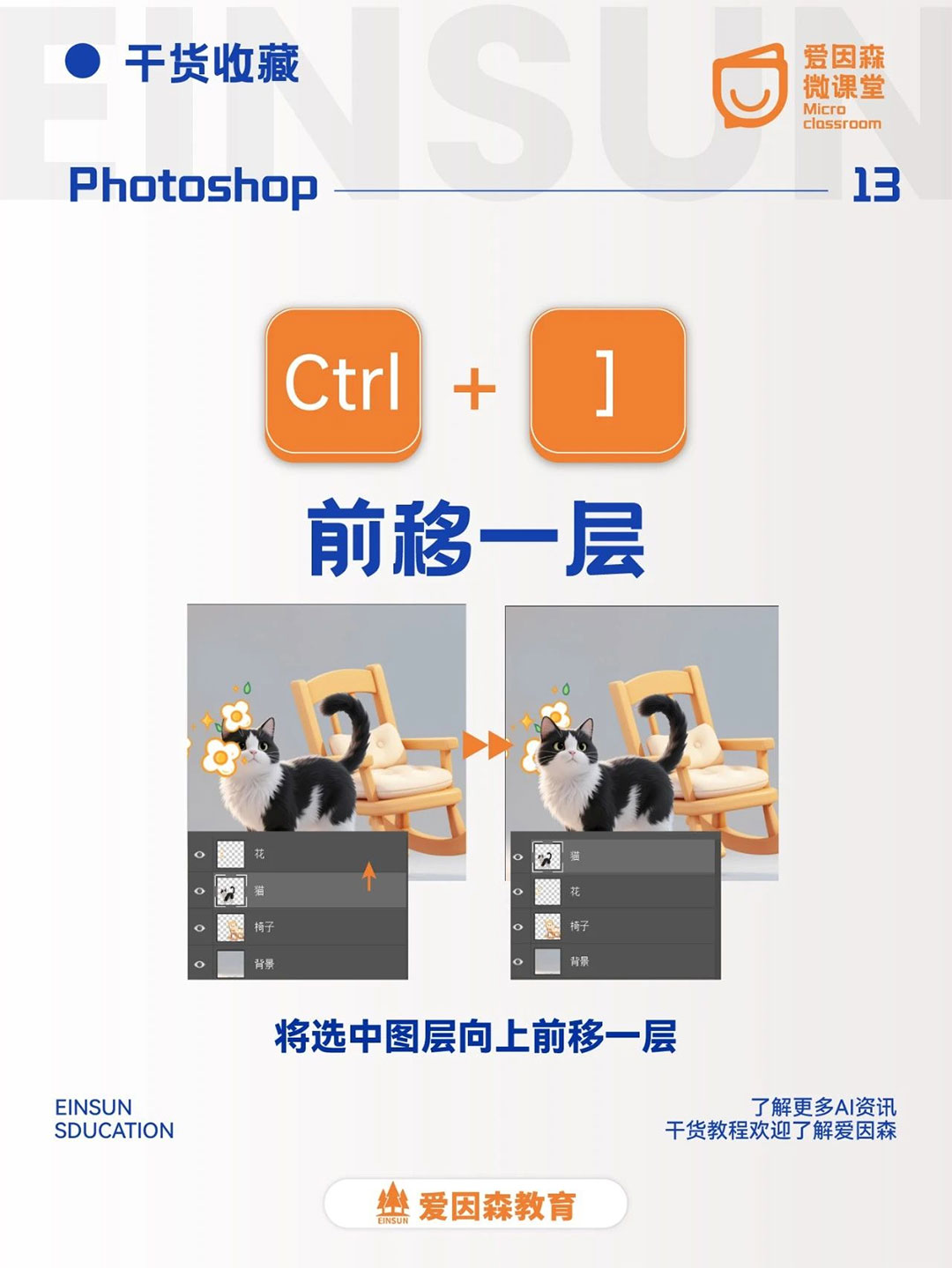 ������PS����Ч�ʣ��@Щ�M(j��n)�A����I�������