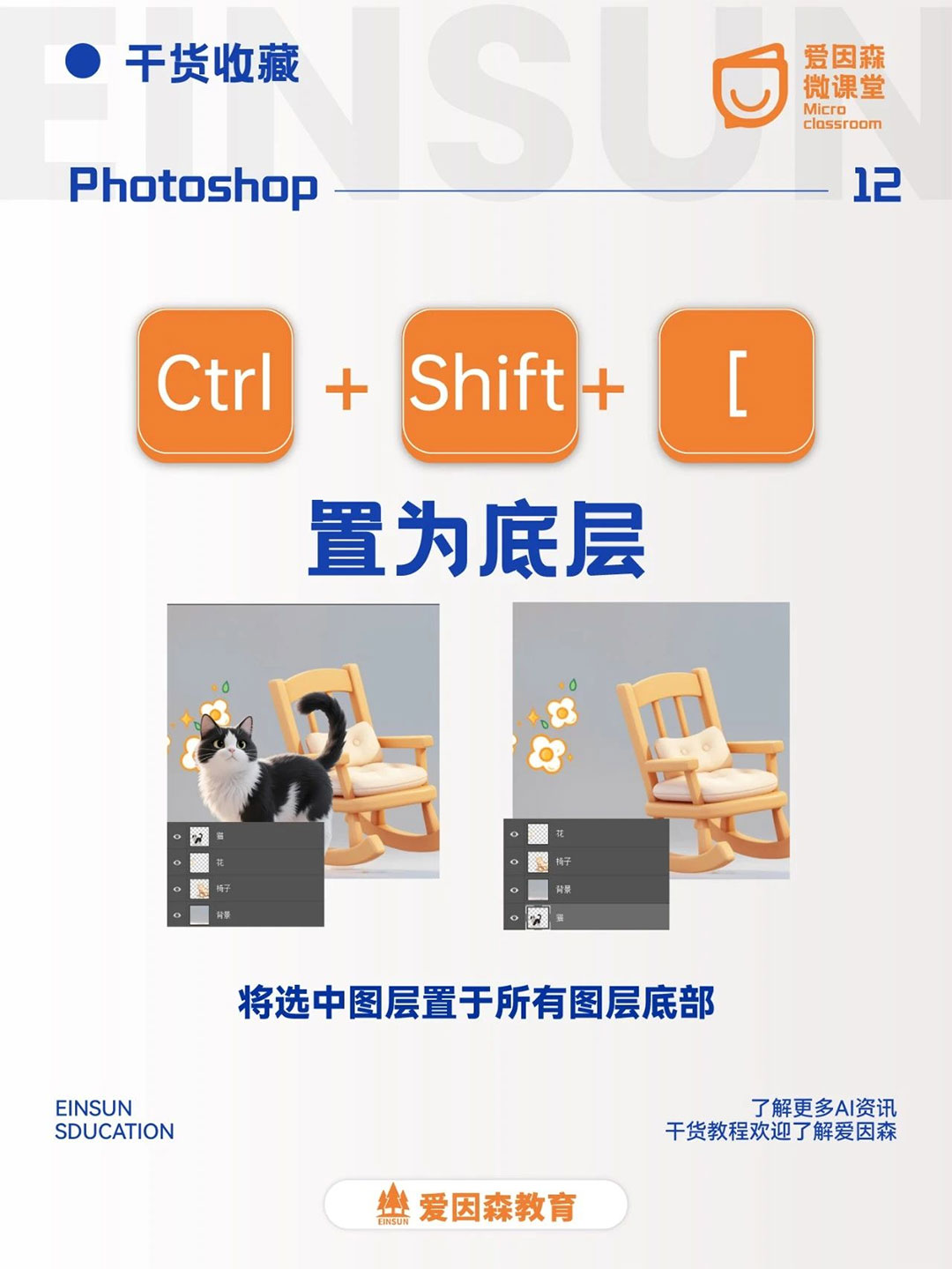 ������PS����Ч�ʣ��@Щ�M(j��n)�A����I�������