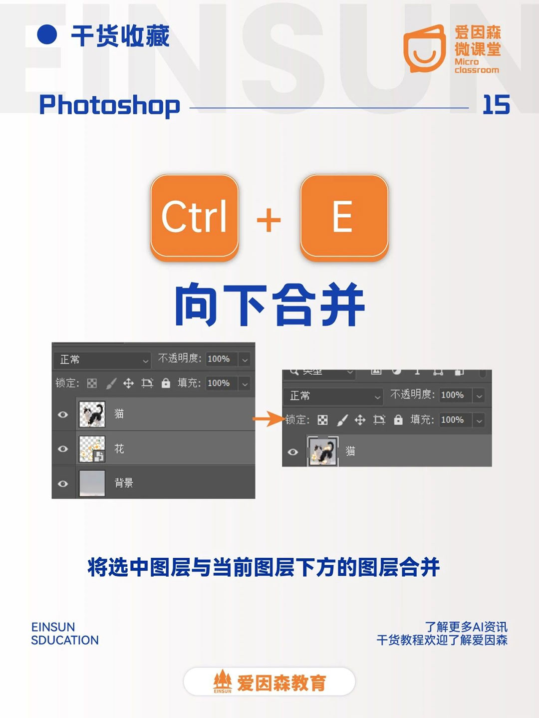 ������PS����Ч�ʣ��@Щ�M(j��n)�A����I�������