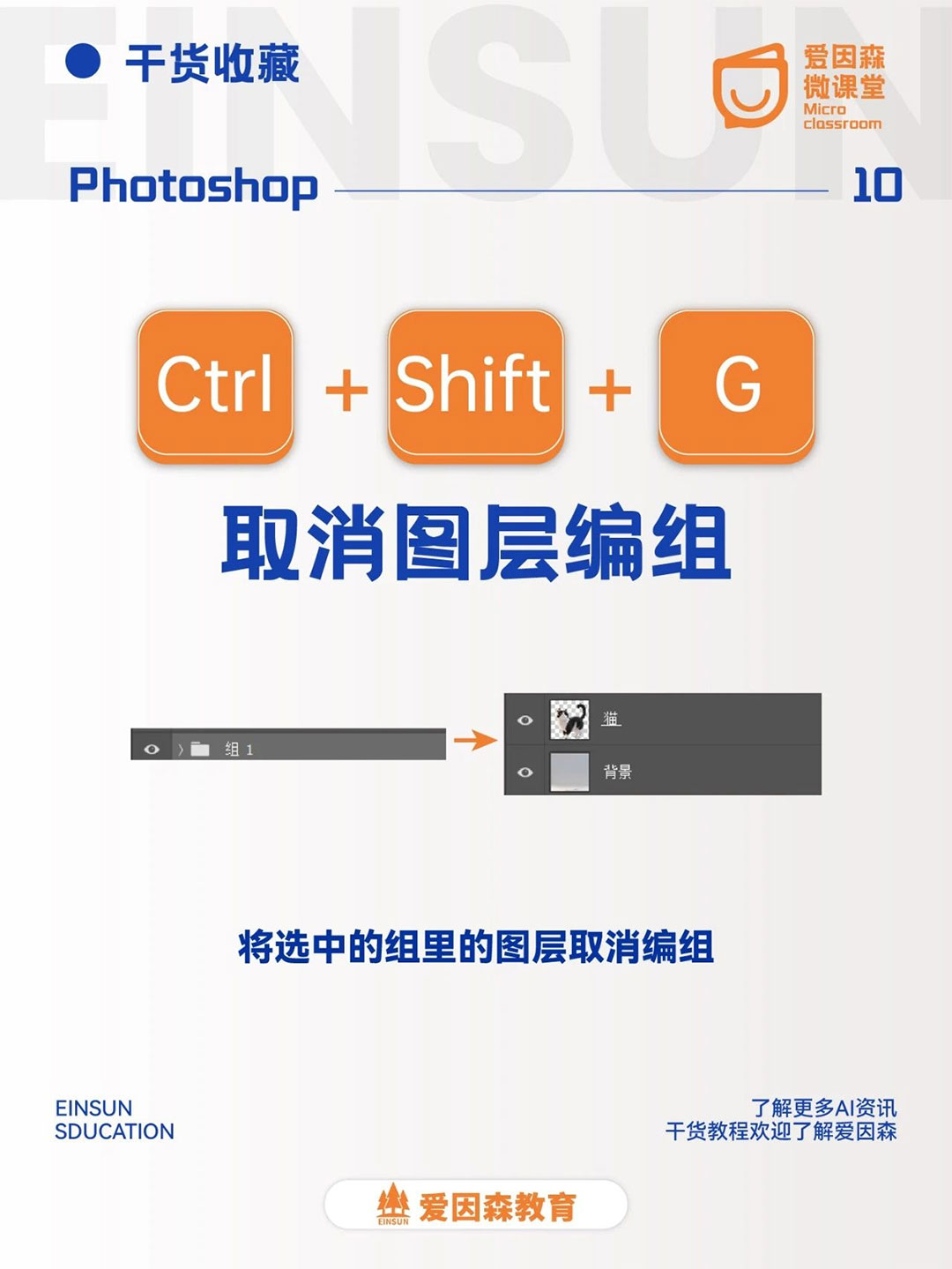 ������PS����Ч�ʣ��@Щ�M(j��n)�A����I�������