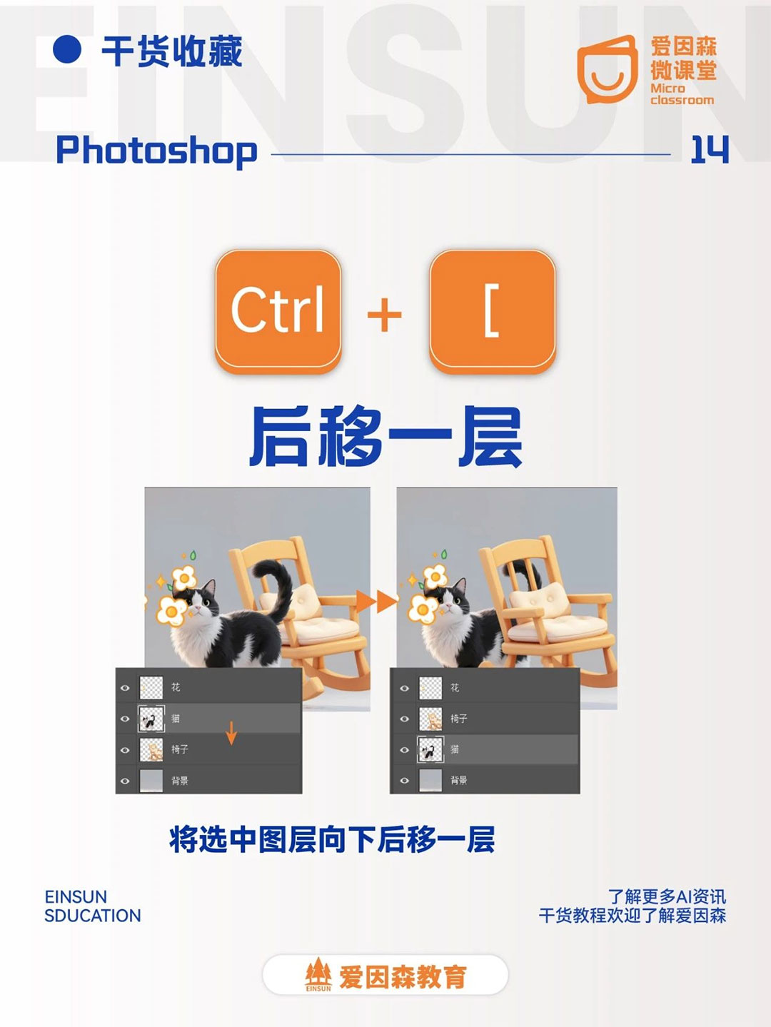 ������PS����Ч�ʣ��@Щ�M(j��n)�A����I�������