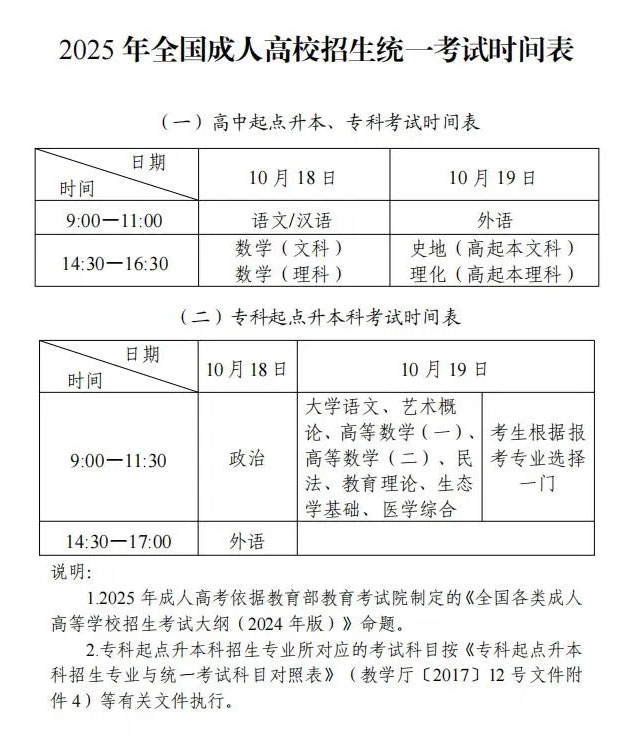 2025年全國成人高校招生統一考試時間表 2025年全國成人高校招生統一考試時間表