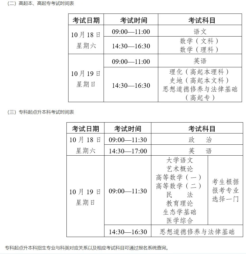 云南高起本、高起專考試時間表 云南高起本、高起專考試時間表