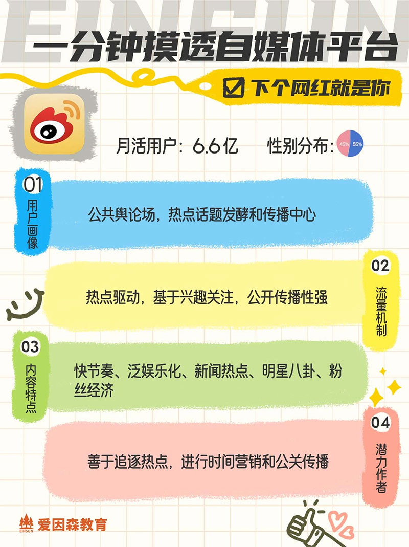 �e���f�㲻������ý�w���@��ƽ�_�����ß����