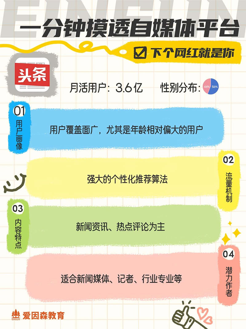 �e���f�㲻������ý�w���@��ƽ�_�����ß����