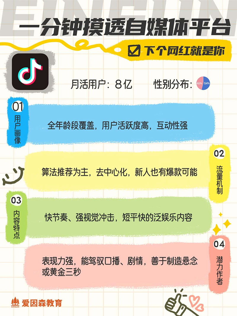 �e���f�㲻������ý�w���@��ƽ�_�����ß����